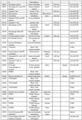 Figure imgf000073_0001