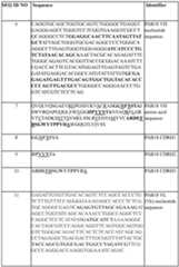 Figure imgf000101_0001