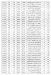 Figure 107139428-A0305-02-0117-83