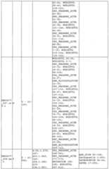 Figure imgf000214_0001