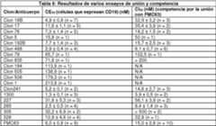 Figure imgf000053_0001