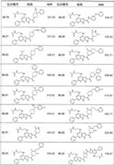 Figure A0282827201341