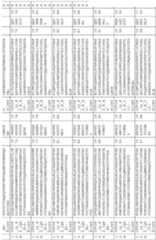 Figure imgf000138_0001