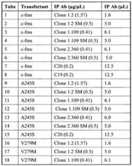 Figure imgf000143_0001