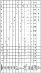 Figure imgf000021_0001