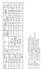 Figure imgf000038_0001