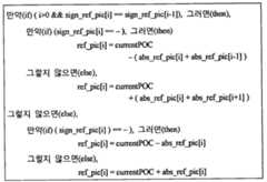 Figure 112022014244351-pat00004