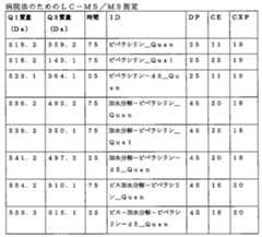 Figure 2023502360000015