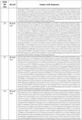 Figure imgf000038_0001