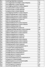 Figure 2022120155000085