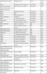 Figure imgf000506_0001