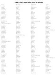 Figure imgf000245_0001