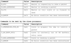 Figure imgf000056_0001