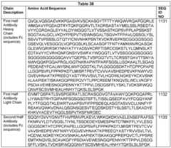 Figure imgf000287_0001