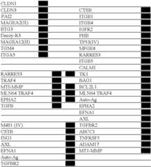 Figure US07229760-20070612-C00004