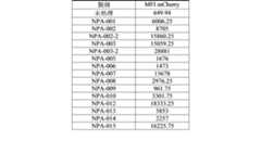 Figure 2023175888002481