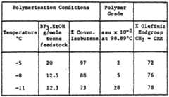 Figure imgf000012_0001