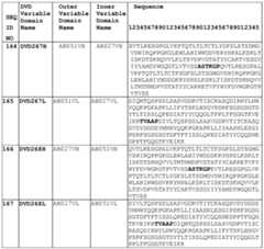 Figure imgf000231_0001
