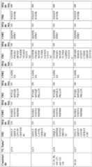 Figure imgf000104_0001