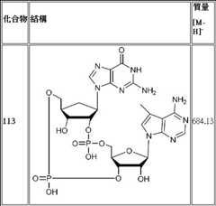 Figure 108115297-A0304-0015
