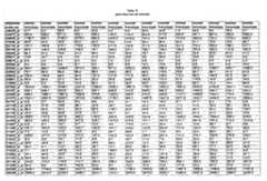 Figure imgf000440_0001