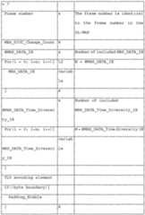 Figure imgf000040_0001