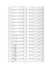 Figure 2023175888000365