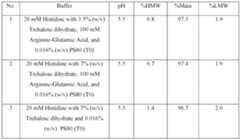 Figure imgf000094_0001