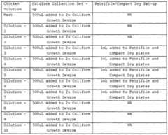 Figure imgf000033_0001