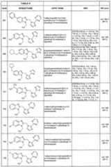 Figure imgf000205_0001