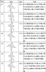 Figure A20048001713900631