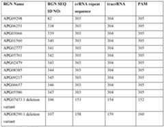 Figure imgf000028_0001