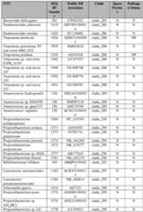 Figure imgf000412_0001