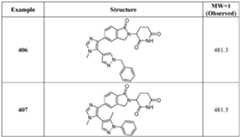 Figure imgf000268_0002