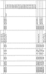 Figure imgf000267_0001