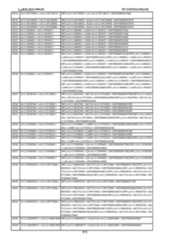 Figure imgf000673_0001