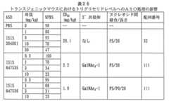 Figure 2023012548000659