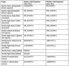 Figure imgf000029_0001