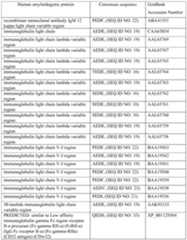 Figure imgf000064_0001