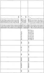 Figure imgf000268_0001