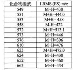 Figure 108131375-A0202-12-0384-223