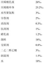 Figure PCTCN2017112461-appb-100002