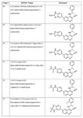 Figure imgf000063_0001