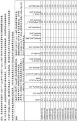 Figure BDA0001349734580002171