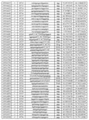 Figure imgf000359_0001