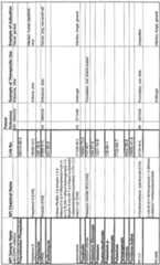 Figure imgf000350_0001