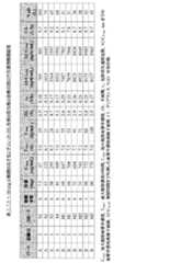 Figure 2022153624000008