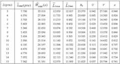 Figure 607381DEST_PATH_IMAGE031