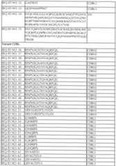 Figure imgf000156_0001