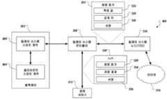 Figure R1020197028587